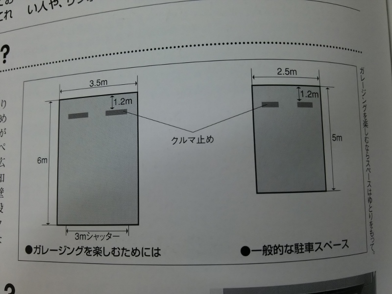 三井ホーム インナーガレージの寸法 準防火地域でシャッターも種類が全然ない トホホ 気まま気まぐれdのブログ